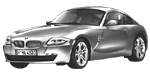 BMW E86 U2849 Fault Code